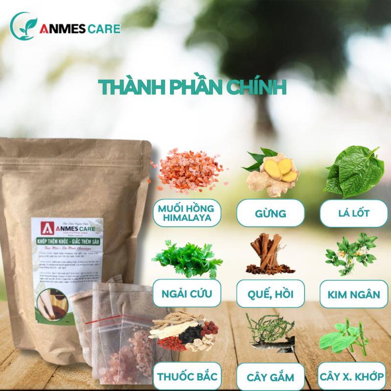 Anmes